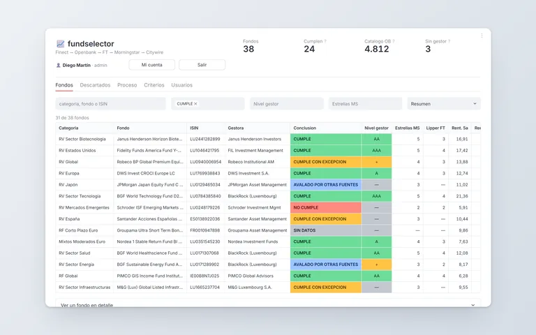 FundSelector: Aplicación para la selección de fondos de inversión, que automatiza un análisis manual: cruza los datos de varias fuentes del sector, valida los ratios de riesgo y rentabilidad de cada fondo y genera el informe final en Excel.